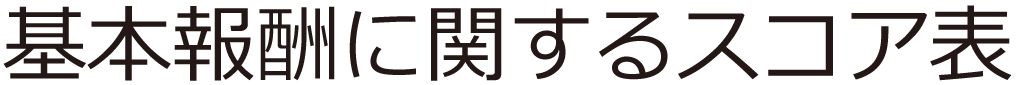 スコア表