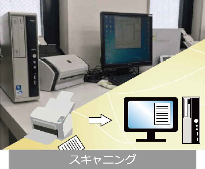 スキャニング